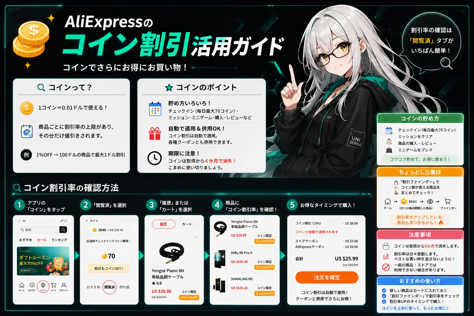 AliExpressコイン割引活用ガイド